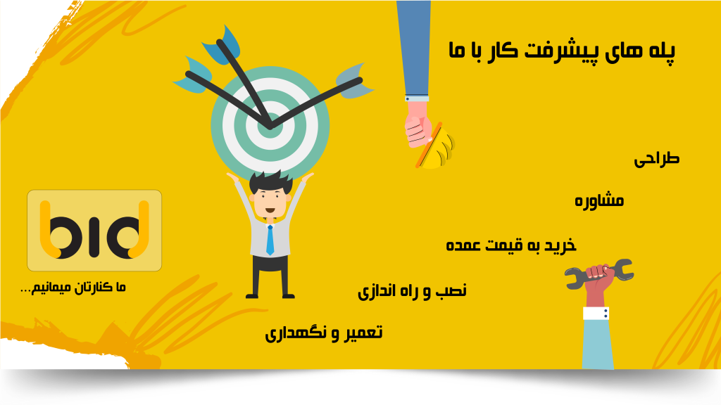 بنر-فروشگاه2-min
